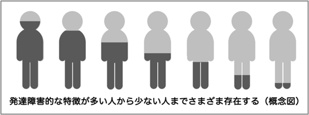WhatsDD_1