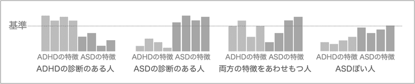 WhatsDD_2